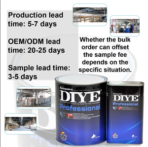 DIYE C119 Pigment de <span class=keywords><strong>peinture</strong></span> automobile en résine acrylique 1K écologique bleu intense 4X pour la réparation de <span class=keywords><strong>carrosserie</strong></span> et la <span class=keywords><strong>retouche</strong></span> de couleur - Product Image 5