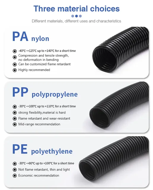 Robust PP/PE/PA Flexible Conduit for Electrical Equipment Wiring CE Certified 10mm & 30mm Sizes