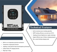 120A 60A 24v 48v 96v 120v 192v Régulateur automatique de batterie à panneau solaire LCD 480VDC Contrôleur intelligent de charge solaire MPPT haute tension