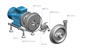 Thực Phẩm Vệ Sinh Cấp Sữa Nước Giải Khát Bia Bơm Ly Tâm Với Thang Máy 14-80M - Product Image 6