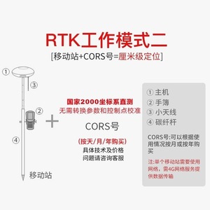 Récepteur GNSS RTK Chcnav E90, réseau 4G, positionnement par satellite haute précision, équipement de topographie extérieur - Product Image 2