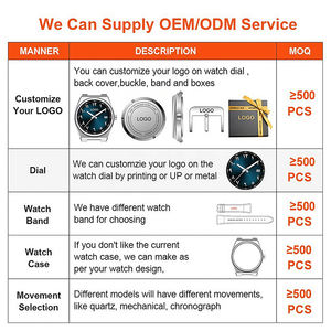 Reloj de Cuarzo MEDEO de Lujo <span class=keywords><strong>para</strong></span> Hombre, Cristal Mineral, Correa de Cuero, Caja de Acero Inoxidable, Movimiento Miyota, Resistente al Agua, Digital - Product Image 2