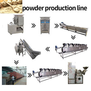 Ligne <span class=keywords><strong>de</strong></span> traitement <span class=keywords><strong>de</strong></span> la poudre d'ail, oignon et poivre, <span class=keywords><strong>pâte</strong></span> <span class=keywords><strong>de</strong></span> piment, Machine <span class=keywords><strong>de</strong></span> broyage, séchée, déshydratée, granulés, gingembre noir - Product Image 6