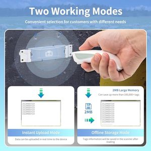 Lector RFID Netum BT inalámbrico USB de mano de alta precisión para gestión de etiquetas de animales, escaneo de tarjetas de visita, inventario de almacén - Product Image 3