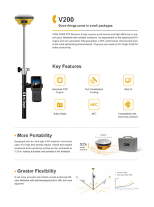 800 canaux Hi Target V200 RTK <span class=keywords><strong>GPS</strong></span> <span class=keywords><strong>Spectra</strong></span> Precision <span class=keywords><strong>GPS</strong></span> RTK Récepteur GNSS Hi-Target - Product Image 3