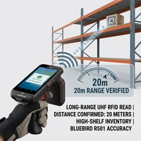 Terminal portable RFID UHF robuste avec poignée ergonomique, doté du module Impinj E710, PDA Android industriel pour le suivi des stocks en entrepôt