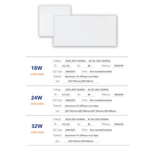 Paneles de luz led de techo rectangular, luz de panel plano de 50w regulable de 0-10v, panel de luz led redondo de cristal pa - Product Image 4