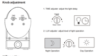 Pdlux PD-PIR65S-Z Interrupteur mural intérieur à détecteur de mouvement infrarouge PIR pour éclairage LED domestique