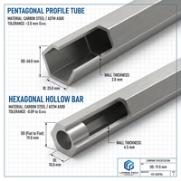 Tube rectangulaire en acier allié ASTM A519 4130 soudé à froid de haute précision pour structure de tuyauterie de forage mécanique