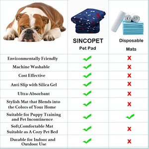 Top Seller Logo personalizable de alta calidad las últimas mascotas lavables impermeables absorbentes cachorro entrenamiento inodoro Wee Pee <span class=keywords><strong>Pads</strong></span> - Product Image 4