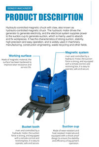 Imán de Elevación para Excavadora de 15-30 Toneladas, Imán Hidráulico Circular para Manipulación de Chatarra Metálica - Product Image 2