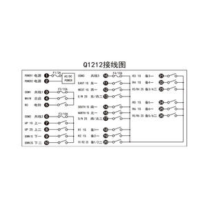 For LCC Q1212 Dual Speed 12 O'Clock Remote <b>Control</b> Industrial <b>Wireless</b> Overhead Crane Electric Equipment Electrical Equipment - Product Image 4
