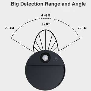 RGB wiederauf ladbare LED-Treppe Nachtlicht Dimmbare Touch-Steuerung Bewegungs sensor 750mAh Batterie Smart Home Modernes Treppen licht USB - Product Image 4