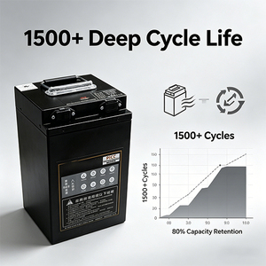 Batterie LiFePO4 Lithium-Ion 72V/60V 25Ah 50Ah 75Ah, 1500 cycles, 12,5 kg, légère, pour trottinette électrique/vélo électrique à 2 roues - Product Image 5