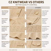 Robe longue en maille boutonnée sur le devant pour femme, à manches courtes, avec ourlet évasé en pointelle – Fabricant OEM/ODM et marque privée