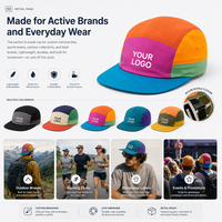 Casquette de camping 5 panneaux personnalisée SHINY 2026 Premium à séchage rapide avec étiquette tissée, faible MOQ, DDP, casquette de sport vierge à visière plate