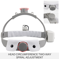 Ventes Flash : Lampe Frontale Médicale LED 5W pour Chirurgie Buccale Clinique, Lampe de Tête pour Dentiste et Chirurgicale