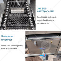Machine de lavage rotative à pulvérisation pour paniers en plastique industriels ORME, machine de lavage pour bacs à poisson, lave-plateaux