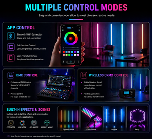 Barre de pixels RGBWWW 50W, 48 pixels, gradation de précision 0,1%, <span class=keywords><strong>effet</strong></span> dynamique de course de chevaux pour DJ, discothèque, concert - Product Image 3