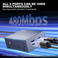 Sipolar AT-4A20M3 Hub USB 2.0 Metálico de 4 Puertos Aislado, 6KV ESD, Montaje en Riel DIN