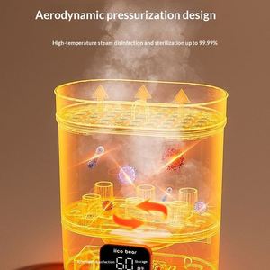 Esterilizador y Secador de Biberones Eléctrico Totalmente Automático, Dos en Uno, Gabinete de Desinfección Automático a Vapor para Bebés - Product Image 3