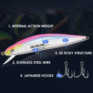 Señuelo Artificial AGITEK Tera 8639-125 ABS Tipo Minnow para Bagre, Lucio, Bacalao, Carpa y Perca - Lanzamiento Largo, Anzuelos Triples Resistentes - Product Image 3