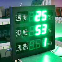 Panel Meter Digital LED 7 Segmen 3 Digit 5 Inci Tahan Air dengan Input Analog 4-20mA dan 0-10V untuk Industri