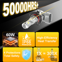 Ampoule de phare LED Gview GLS 9005, compacte, petite taille, installation directe, plug and play, 12V, étanche, refroidissement par ventilateur pour voiture