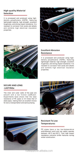 Arrosage et irrigation CE/ISO Standard SDR11 PN16 20mm HDPE Durable tuyau à haute durée de vie pour l'irrigation agricole sud-<span class=keywords><strong>africaine</strong></span> - Product Image 6