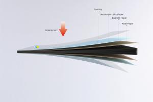 Trang trí nội thất chống mài mòn thân thiện với môi nhỏ gọn <span class=keywords><strong>Laminate</strong></span> HPL tấm nhà bếp bàn chất lượng cao nhỏ gọn <span class=keywords><strong>Laminate</strong></span> - Product Image 3