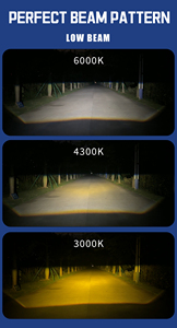 GOODZOOMブルーレンズLEDフォグランプトライカラープロジェクターフォグランプ3インチBi LEDプロジェクターフォグライトカーフォグランプ用 - Product Image 5