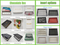 Embalaje personalizado de lujo Trufa Navidad Bonbon Caramelo vacío Barra dulce Papel Regalo Caja de chocolate