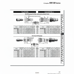 Acopladores SMC Pneumatics S Piezas neumáticas - Product Image 1