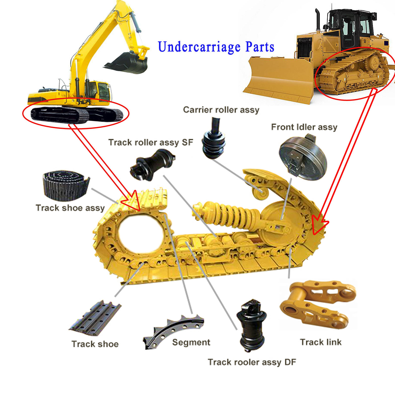 切断台車 CAT 305/306/307 Excavator Track - Durable & Versatile Parts