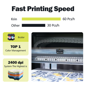 Krinshen High-Speed Inkjet Printer DTG with I3200 Automatic DTG Printer T-Shirt Printing Machine DTG Printer Machine for Hoodies - Product Image 5