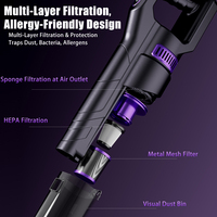 Aspirateur Balai Sans Fil Portable en Gros d'Usine avec Filtre HEPA, Écran Numérique, Type C, LED pour Poils d'Animaux, Maison, Usage Commercial et Hôtelier