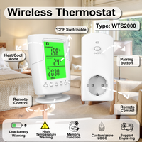 Termostato Electrónico de Piso Big Blacklight, Nueva Versión Actualizada, Fácil de Controlar, para Calefacción y Refrigeración del Hogar