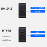 Chargeur mural certifié UL 100W double port USB-C et USB-A, charge rapide PD, adaptateur secteur US pour Apple iPhone, MacBook, téléphone, ordinateur portable