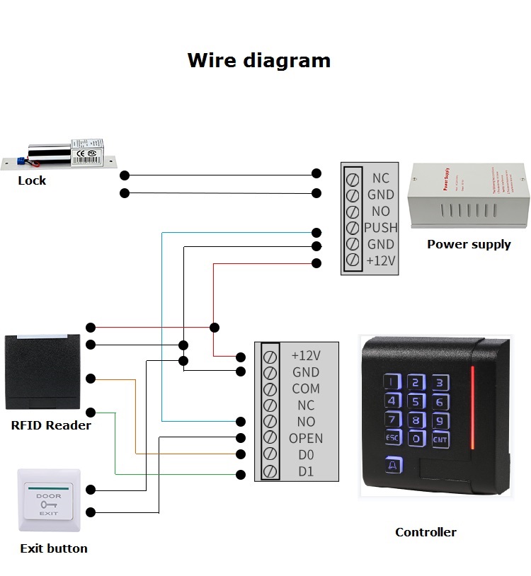 125Khz RFID Keyboard Access Control System Proximity Access Control