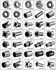 中国工厂直线轴承RJMP RJUM FJUMT LM LM-OP LM-AJ LME LMF LMK SBR SCS LMES大库存 - Product Image 5
