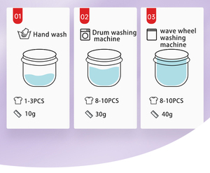 ผงซักฟอกเหลวซักผ้าหลังซักวัตถุดิบซักเสื้อผ้าเครื่องผสม3L มีกลิ่นหอมสำหรับผงซักฟอกและสบู่ - Product Image 5