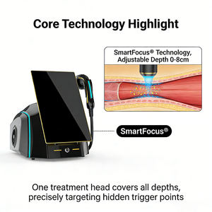 Terapia de Ondas de Choque Electromagnéticas No Invasiva de Escritorio para la Recuperación de Lesiones Deportivas, Alivio del Dolor y Tratamiento de la Disfunción Eréctil - Product Image 2