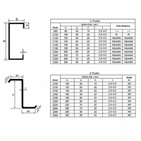 Machine de formage de poutrelles CZ entièrement automatique, machine de fabrication de poutrelles en acier interchangeable pour la construction de bâtiments métalliques