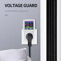 TOMZN Prise Intelligente Wi-Fi Multifonction 6-en-1 SKW pour UE avec Minuteur de Cycle de Prépaiement Tuya et Protection Contre les Surtensions et les Surtensions de Courant