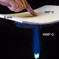 Rouleau d'isolation en aérogel de fibre de verre QY - Résistant au feu, écologique, isolation haute température pour toitures et serres