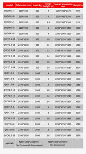 รถยกกรรไกร13ถึง59ft ตีนตะขาบขับเคลื่อนตนเอง - Product Image 3