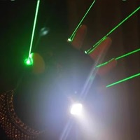 Sarung Tangan Laser 523nm Sinar Besar Lazer Sarung Tangan Panggung Menari Kacamata LED Lampu Jari Telapak Tangan Lampu LED untuk Kostum Robot Fashion Tidak Beracun