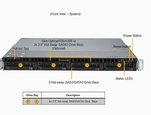Servidor en Rack Dell PowerEdge R760xa 2U al Precio Más Favorable para Servidores de Computación de Inteligencia Artificial - Product Image 3