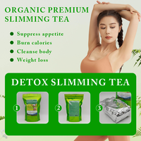 Thé amincissant et brûle-graisse naturel pour femmes, à base de plantes, pour un ventre plat, faible MOQ, personnalisable