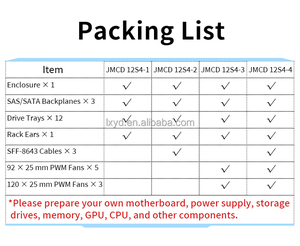 Thùng máy NAS <span class=keywords><strong>12</strong></span> khay ổ cứng với nguồn ATX & bo mạch chủ ATX, chiều cao 6U, dành cho doanh nghiệp nhỏ và lưu trữ tại nhà, lắp đặt trên rack 6U, vỏ máy chủ <span class=keywords><strong>12</strong></span> khay ổ cứng - Product Image 6